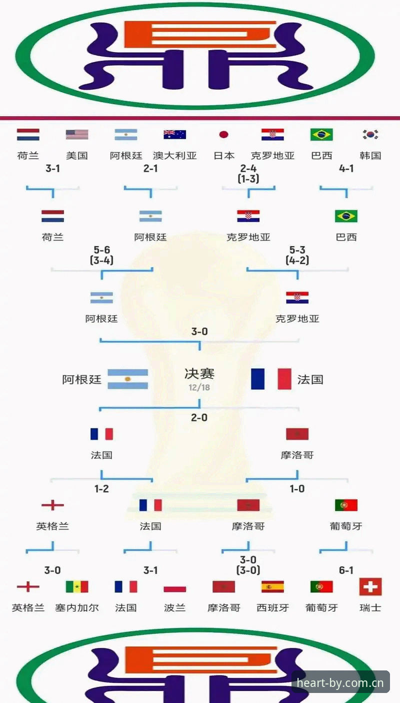 世界杯扩军至66队的战略意义深度分析——by体育平台带你解读全球足球格局变革